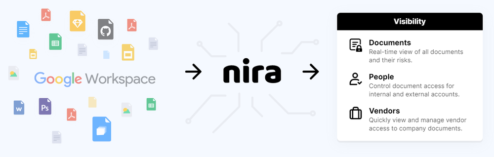 Nira Screenshot 1