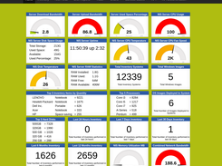 Main General Dashboard