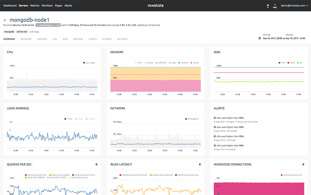 Nixstats Screenshot 1