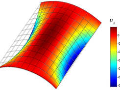  Vertical displacement of Scordelis-Lo roof (solid model)