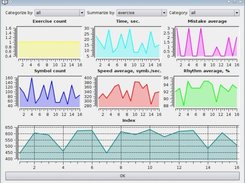 nlkt - statistics window