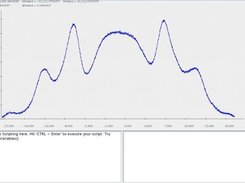 Measured Maker fringes plotted with nlo