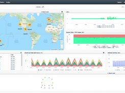 Screenshot is from our commercial module opCharts that provides a professional/enterprise user interface for NMIS