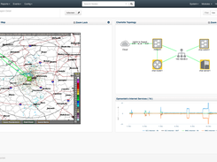 Dashboard example - Charlotte Region Detail