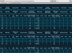 GameOverview - 2