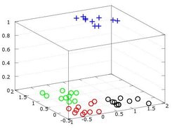 AND_Test_Data_Set