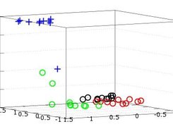 AND_Result_view_3