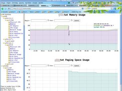 Memory Graph