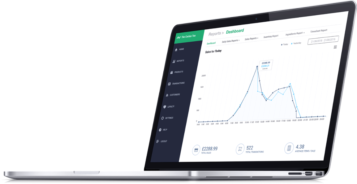 Nobly Reviews And Pricing 21 Nobly Reviews And Pricing 21