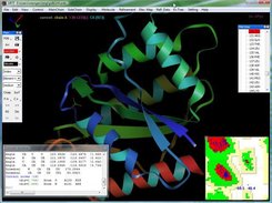 NOC for protein structure visualizing