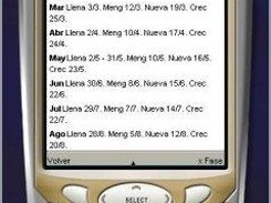 Phases of the moon (2007) showed by month