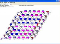 A 8x8 mesh noc during simulation with transpose traffic