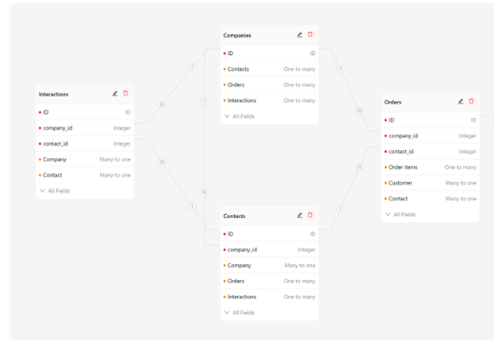 NocoBase Screenshot 1