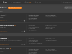 Predefined and Custom dashboards