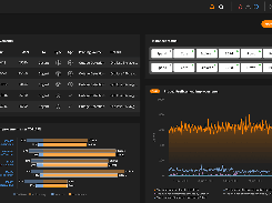 Noction IRP Screenshot 1