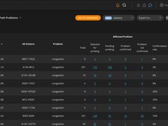 Noction IRP Screenshot 1