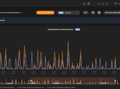 Noction IRP Screenshot 1