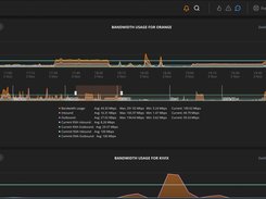 Noction IRP Screenshot 1