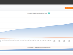 Noction IRP Screenshot 4