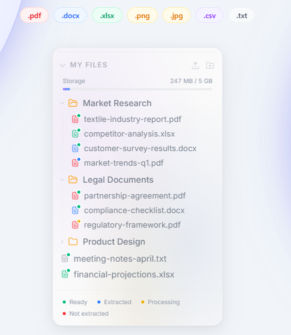 Nodalist Screenshot 1