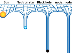 node-prune Screenshot 1