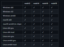 node-rs Screenshot 1