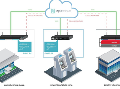 Nodegrid Edge Routers Screenshot 1