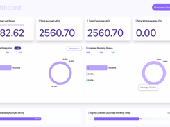 NodeOps Screenshot 1