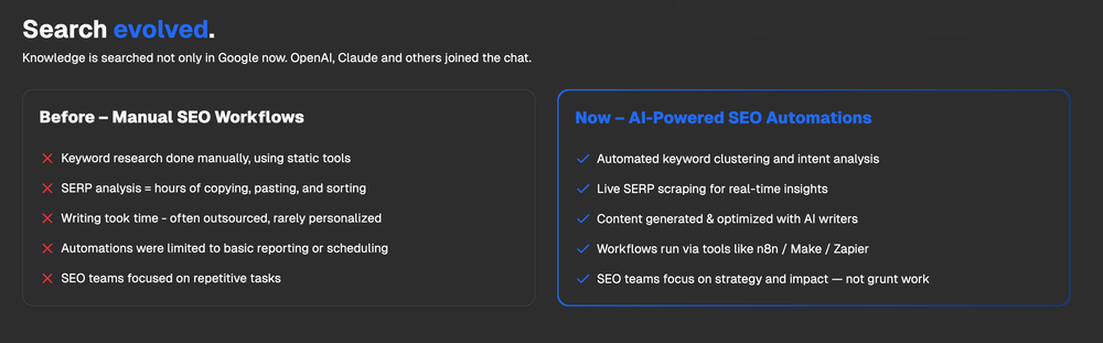 Nodeshub Screenshot 1