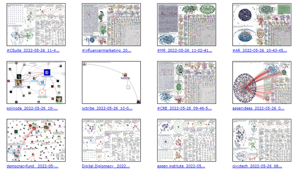 NodeXL Screenshot 1