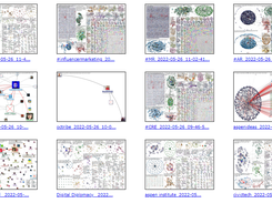 NodeXL Screenshot 1