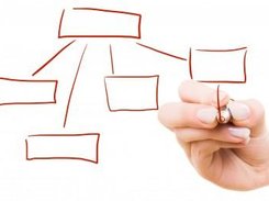 Data Structure