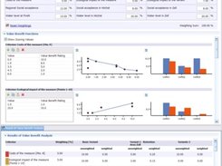 Cost-Benefit-Analysis