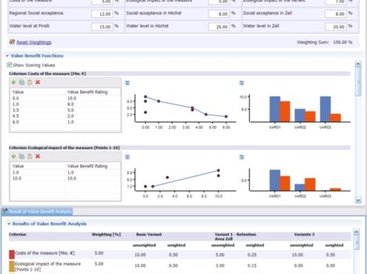 Cost-Benefit-Analysis