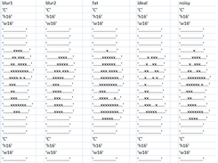noisy character recognition Screenshot 1