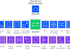 Nokia Session Border Controller (SBC) Screenshot 1