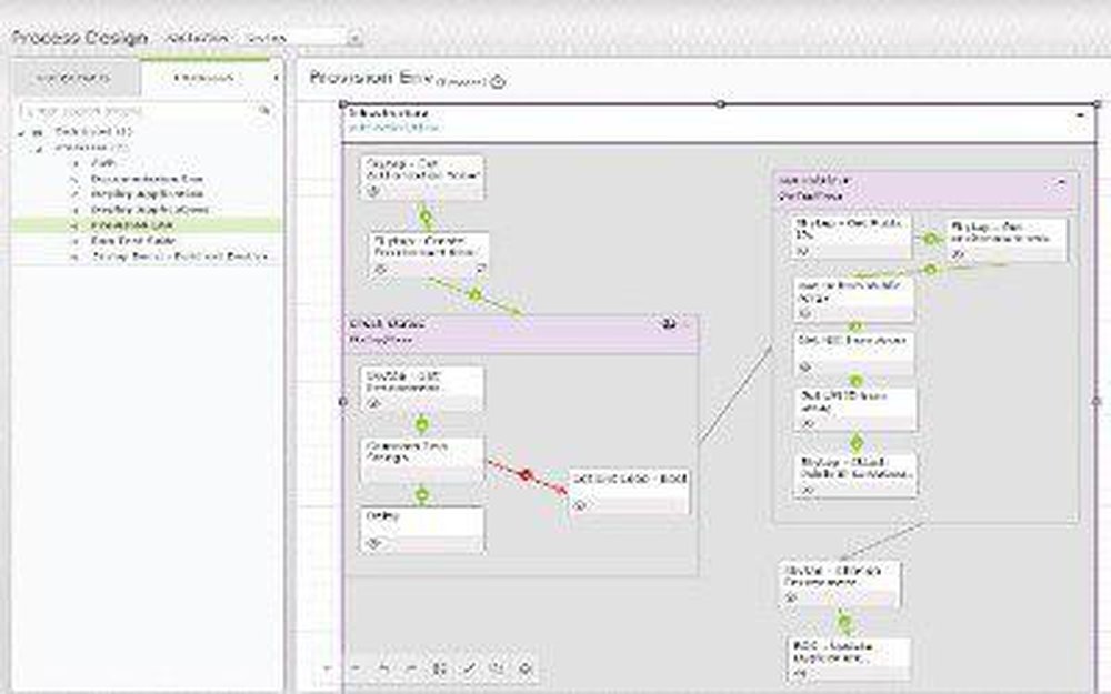 Nolio Release Automation Screenshot 1