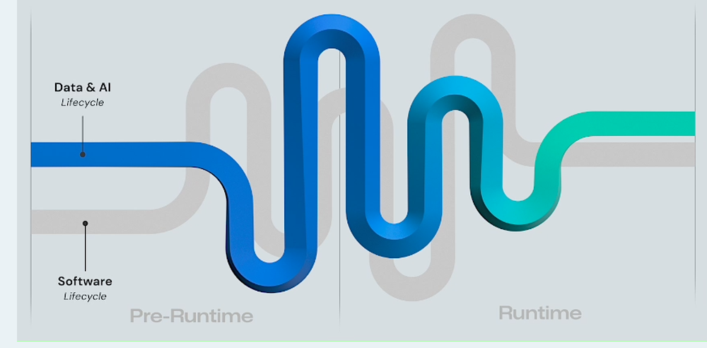 Noma Screenshot 1