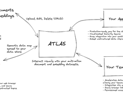 Nomic Atlas Screenshot 1