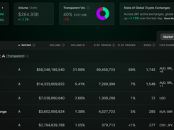 Nomics Screenshot 1