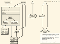 nomnoml Screenshot 1