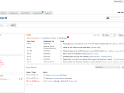 WellSky Personal Care dashboard