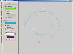 Paremetric curves