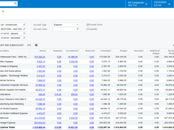 Fund by Account