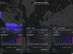 Geospatial Data Visualization