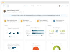 Administrator Dashboard