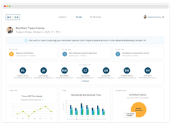 Manager Dashboard