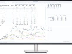 NorthstarRisk-Profit Attribution