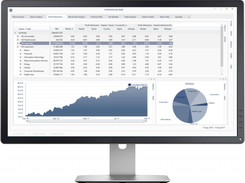 NorthstarRisk-ProfitAttribution