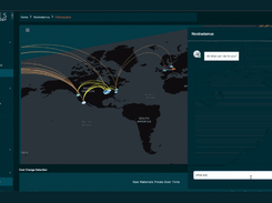 Nostradamus Screenshot 1